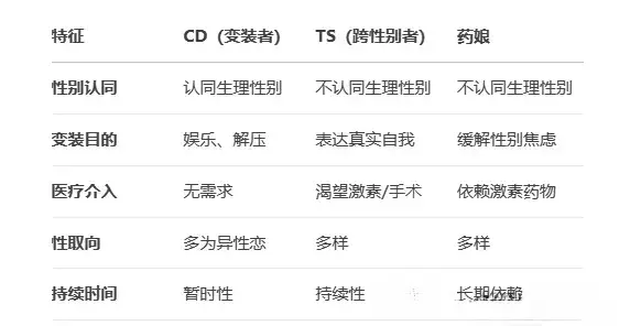 【西檬之家】字母圈TK玩法解析：Tickle（挠痒）的安全与边界